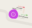 جوانی جمعیت