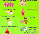 پویش ملی مبارزه با سرطان