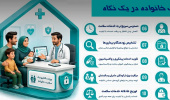 طرح پزشک خانواده